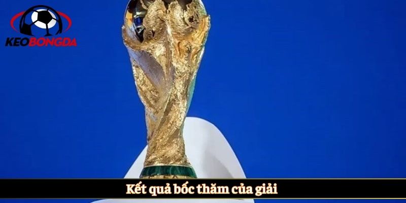 Kết quả bốc thăm của giải